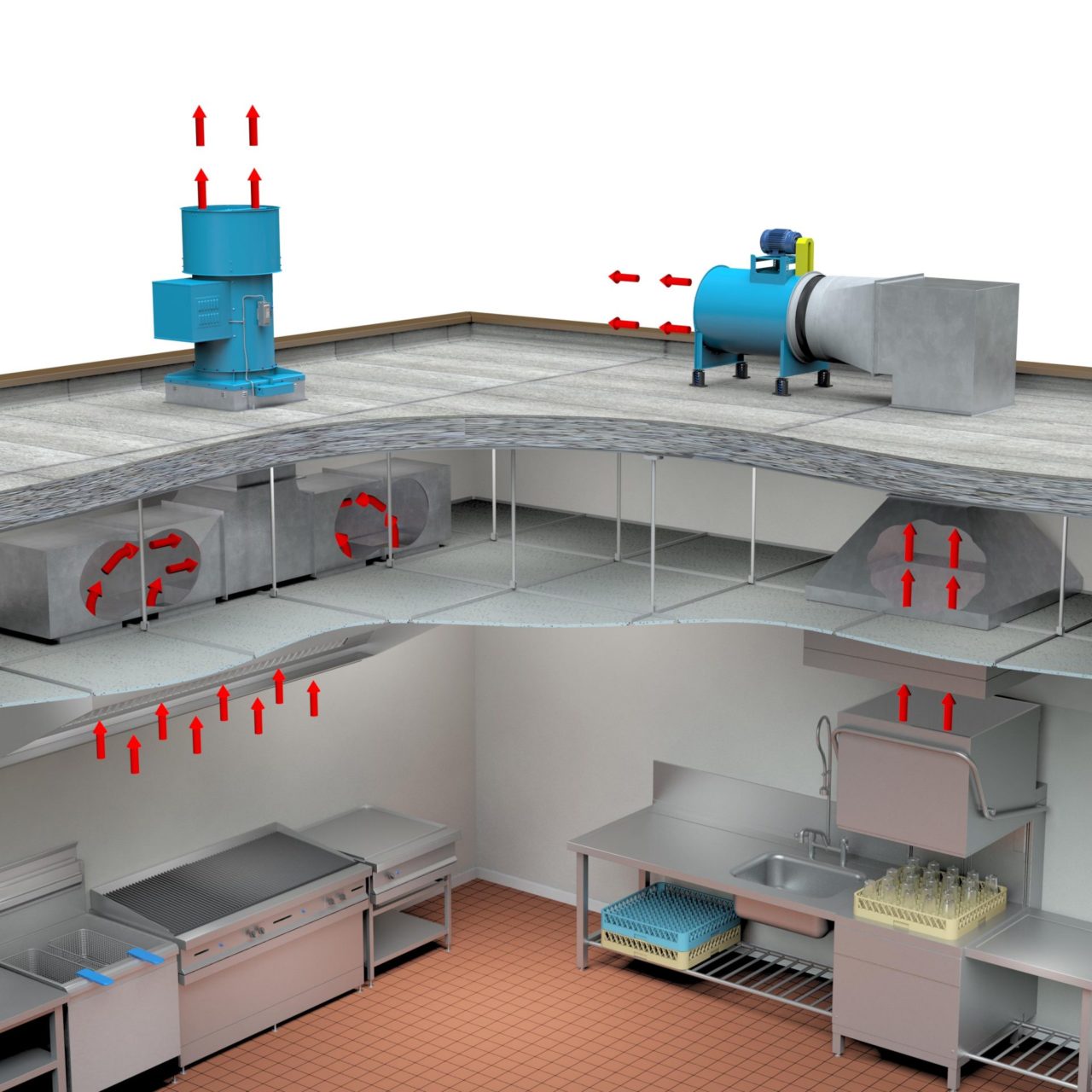 Kitchen and Restaurant Exhaust Fans - Ventilators - Utility Sets ...