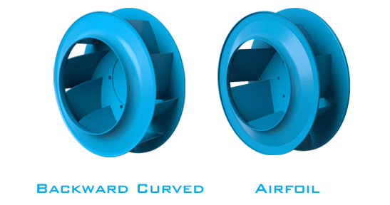BC and AF Wheels, HCF
